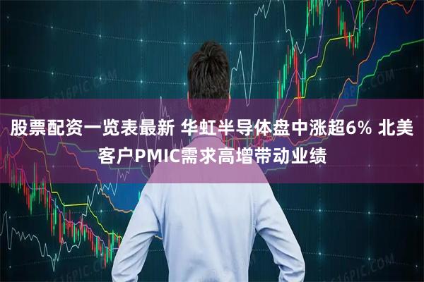 股票配资一览表最新 华虹半导体盘中涨超6% 北美客户PMIC需求高增带动业绩
